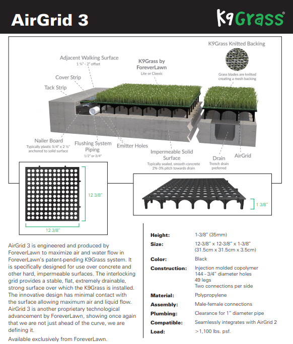 Airgrid+3+Product+Specs