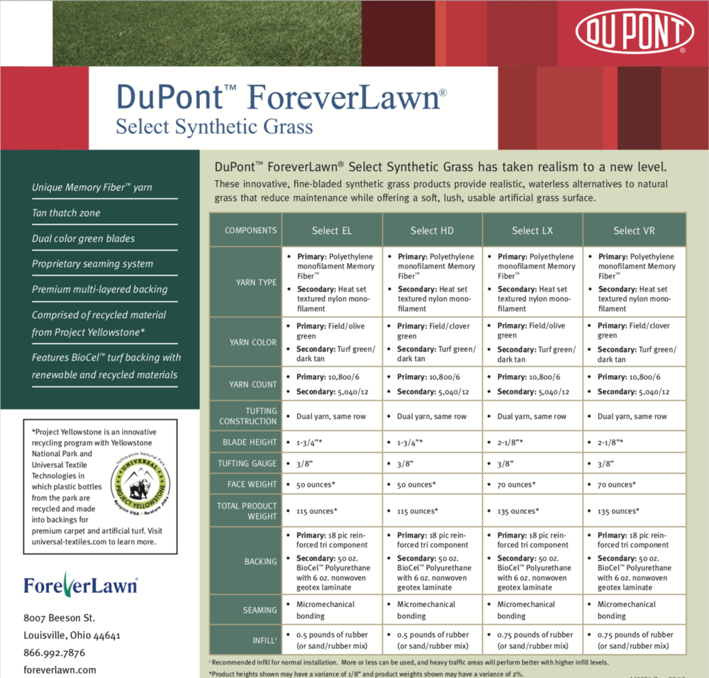 DuPont_2BSpec_2BSheet