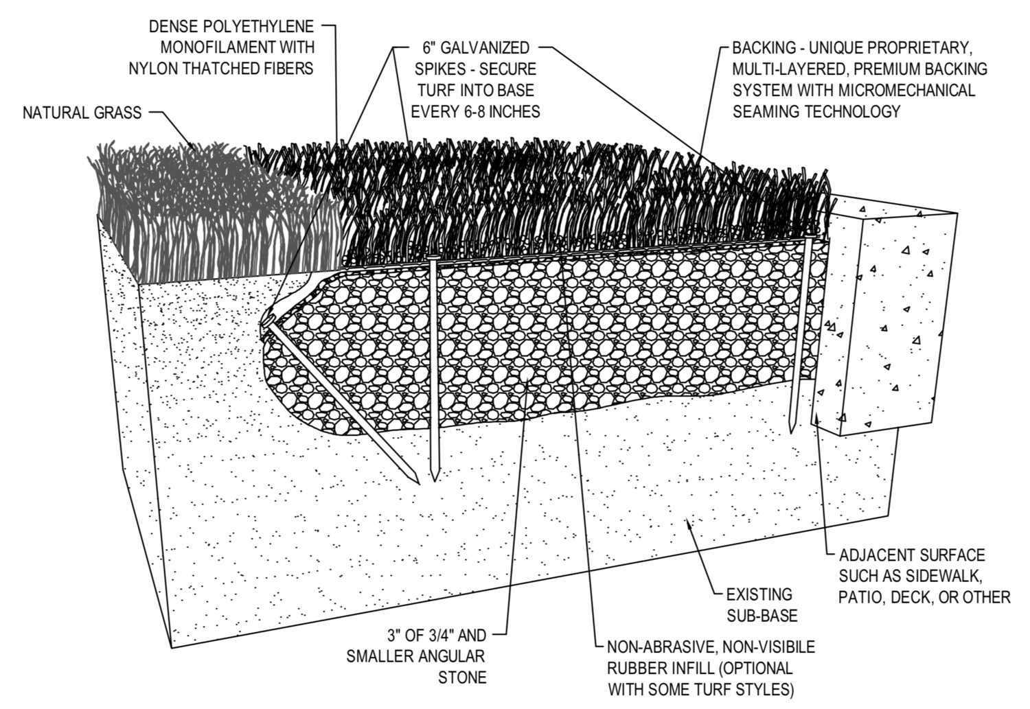 Landscape_2BInstall_2Bno_2BBoards